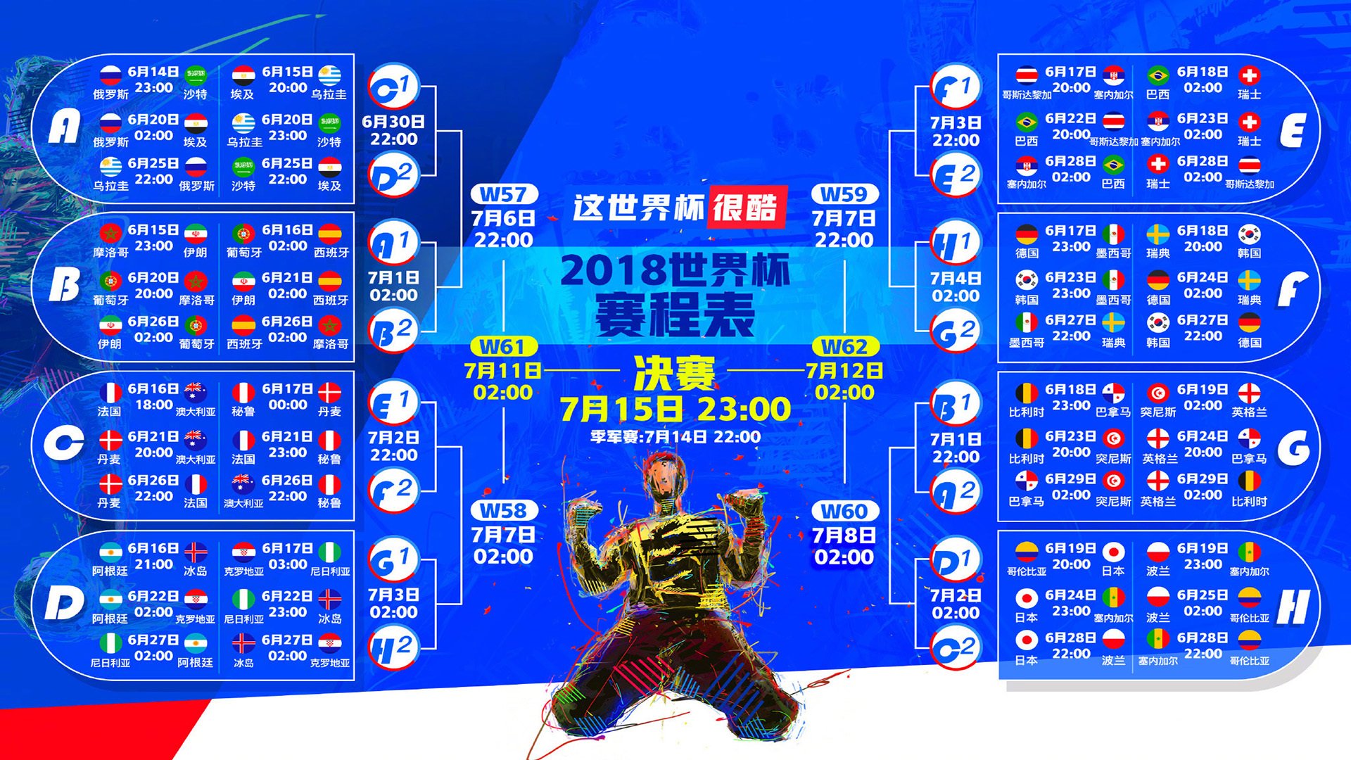 北海巨浪掀翻沙漠之盾，2026世界杯B组焦点战，挪威2-1险胜卡塔尔，贝林厄姆以一己之力改写战局